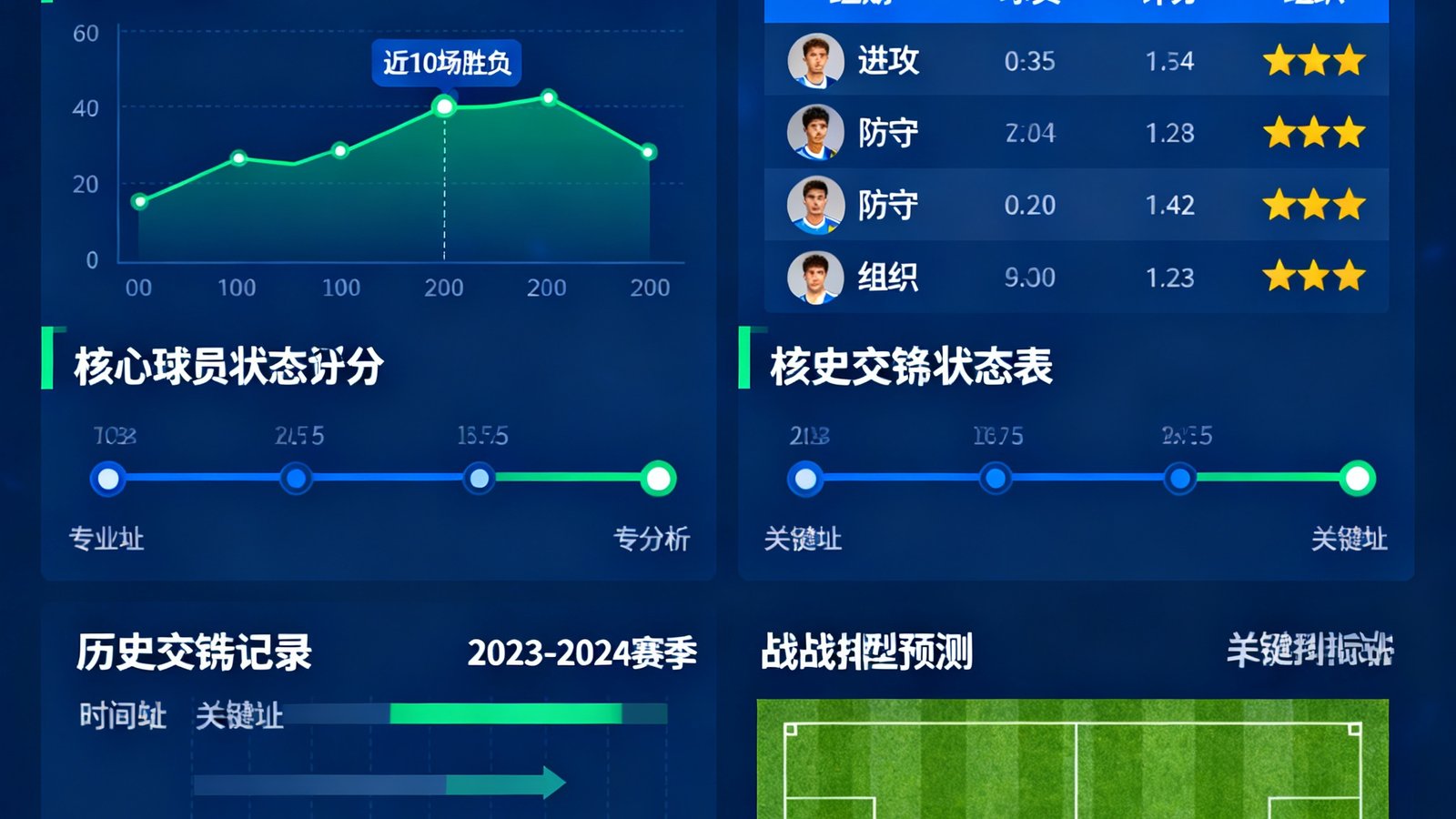 一张澳客平台赛前深度分析报告的界面截图，展示了两支球队的详细数据对比面板，包括近期战绩走势图、核心球员状态评分、历史交锋记录时间轴以及战术阵型预测图